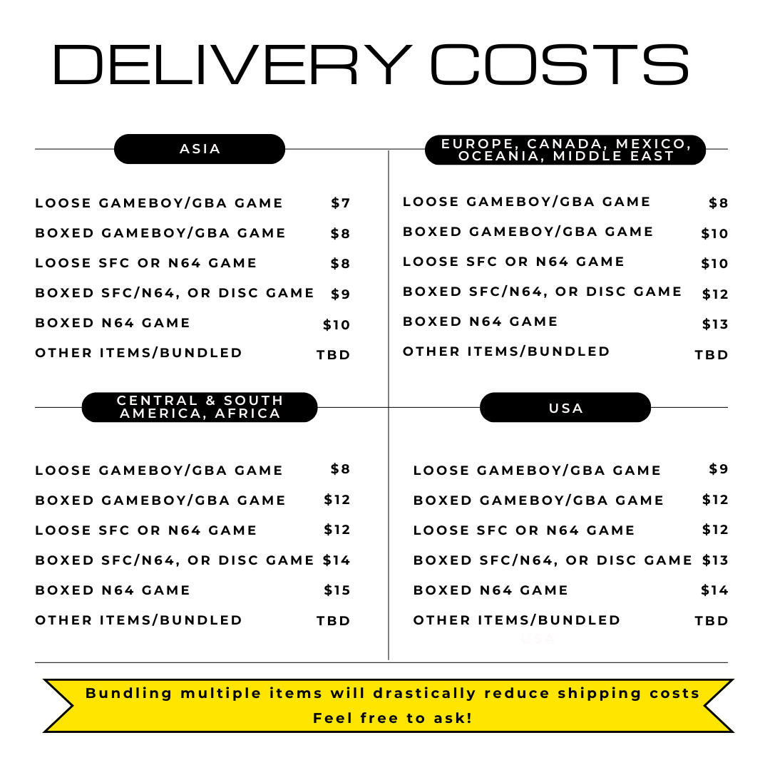 Shipping Costs for International Video Game Deliveries Shipping Costs for International Video Game Deliveries
